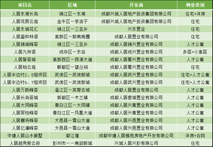 ＂2024年天天开好彩资料＂的：项目决策资料包括_原汁原味版3.4