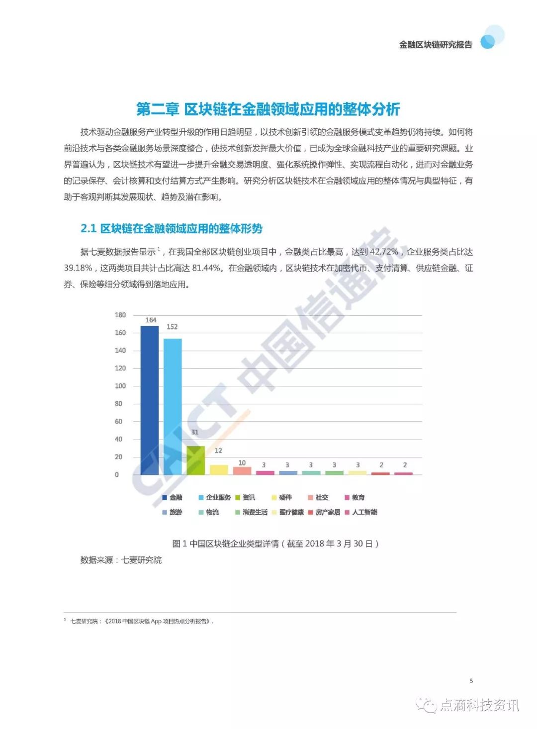 区块链最新报告，家庭之夜与未来的纽带探索