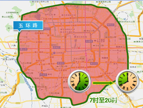 北京市限行最新规定详解